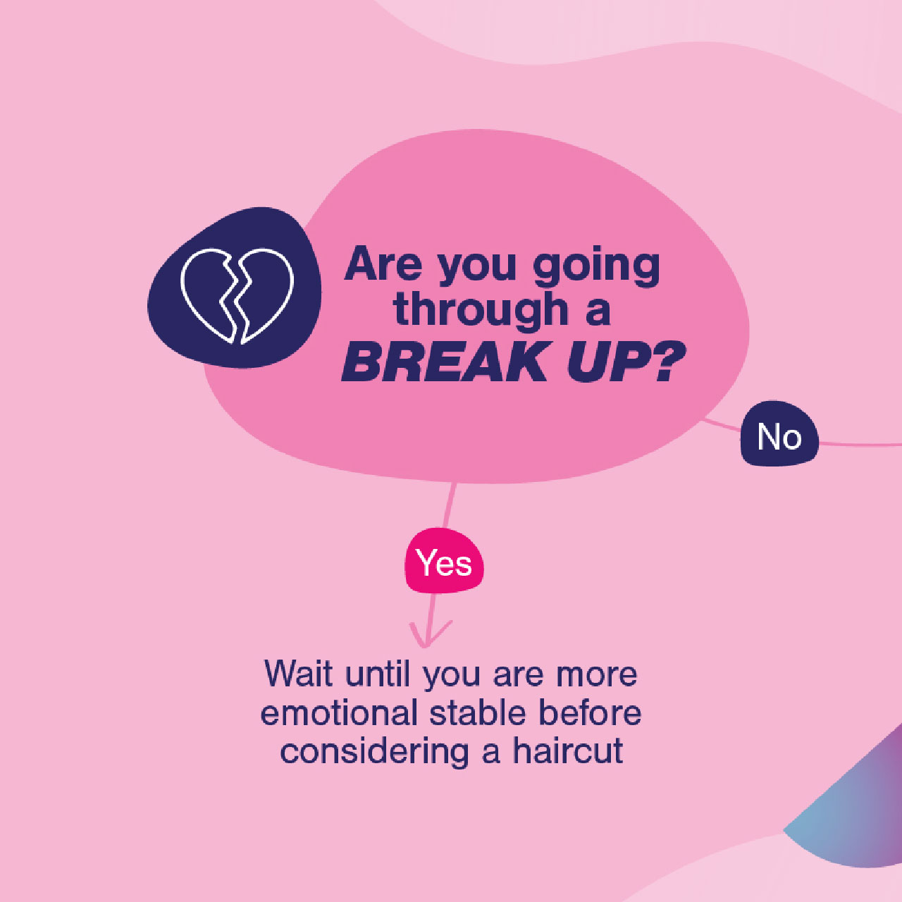 Should you get a hair cut? HAIRDEPOT